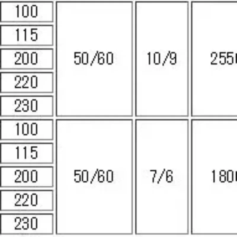 STYLE FAN UP92B20-T 200V AC 10/9W 92x92x25mm 9225 2550RPM 2-Wire Aluminum Frame Axial Fan STYLE FAN UP92B20-T 200V AC 10/9W 92x92x25mm 9225 2550RPM 2-Wire Aluminum Frame Axial Fan