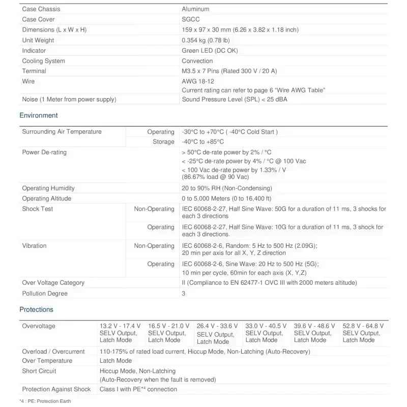 Delta PMT-24V150W2BA Panel Mount AC-DC Switching Mode Power Supply 150W Rated Output Voltage 24V Input Voltage 100-240V Output Delta PMT-24V150W2BA Panel Mount AC-DC Switching Mode Power Supply 150W Rated Output Voltage 24V Input Voltage 100-240V Output