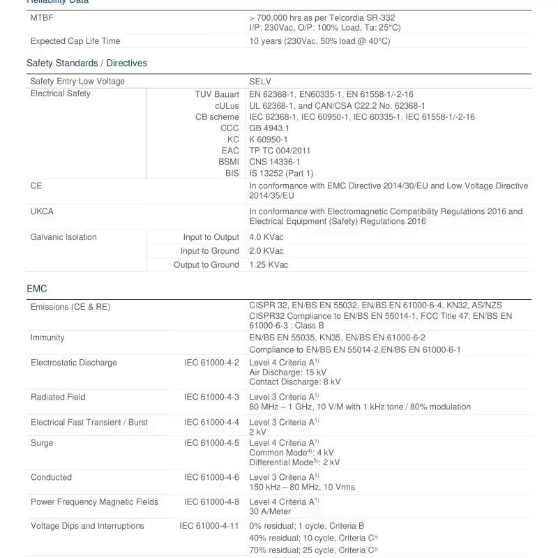 Delta PMT-24V150W2BA Panel Mount AC-DC Switching Mode Power Supply 150W Rated Output Voltage 24V Input Voltage 100-240V Output Delta PMT-24V150W2BA Panel Mount AC-DC Switching Mode Power Supply 150W Rated Output Voltage 24V Input Voltage 100-240V Output