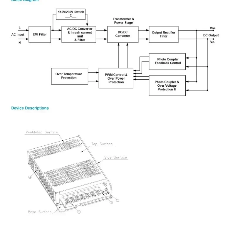 Delta PMT-24V150W2BA Panel Mount AC-DC Switching Mode Power Supply 150W Rated Output Voltage 24V Input Voltage 100-240V Output Delta PMT-24V150W2BA Panel Mount AC-DC Switching Mode Power Supply 150W Rated Output Voltage 24V Input Voltage 100-240V Output