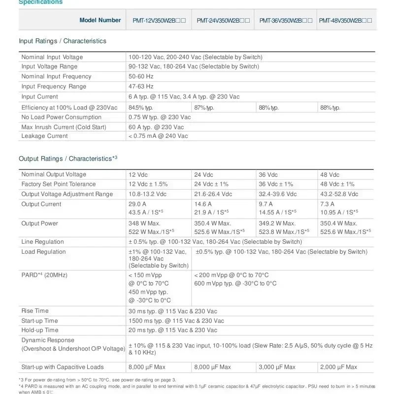 Delta PMT-24V350W2BR Panel Mount Switching Mode Power Supply 350W Rated Output Voltage 24V Delta PMT-24V350W2BR Panel Mount Switching Mode Power Supply 350W Rated Output Voltage 24V
