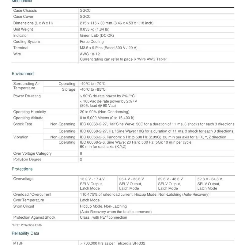 Delta PMT-24V350W2BR Panel Mount Switching Mode Power Supply 350W Rated Output Voltage 24V Delta PMT-24V350W2BR Panel Mount Switching Mode Power Supply 350W Rated Output Voltage 24V
