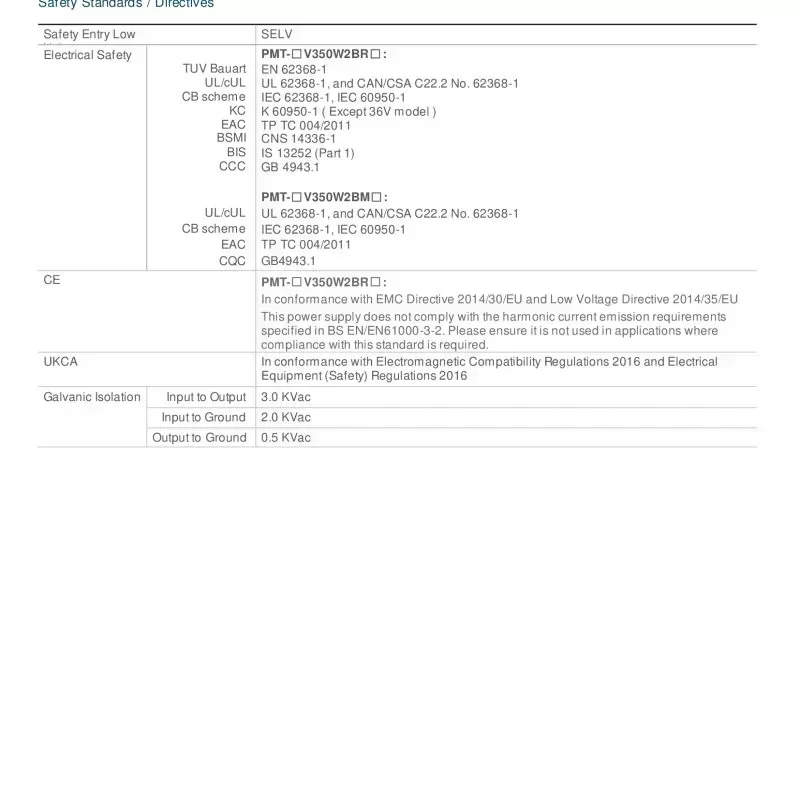 Delta PMT-24V350W2BR Panel Mount Switching Mode Power Supply 350W Rated Output Voltage 24V Delta PMT-24V350W2BR Panel Mount Switching Mode Power Supply 350W Rated Output Voltage 24V