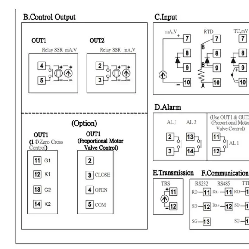 FY400-20100 85-265 VAC 15-50 VDC Digital PID TAIE Temperature Control FY400-20100 85-265 VAC 15-50 VDC Digital PID TAIE Temperature Control