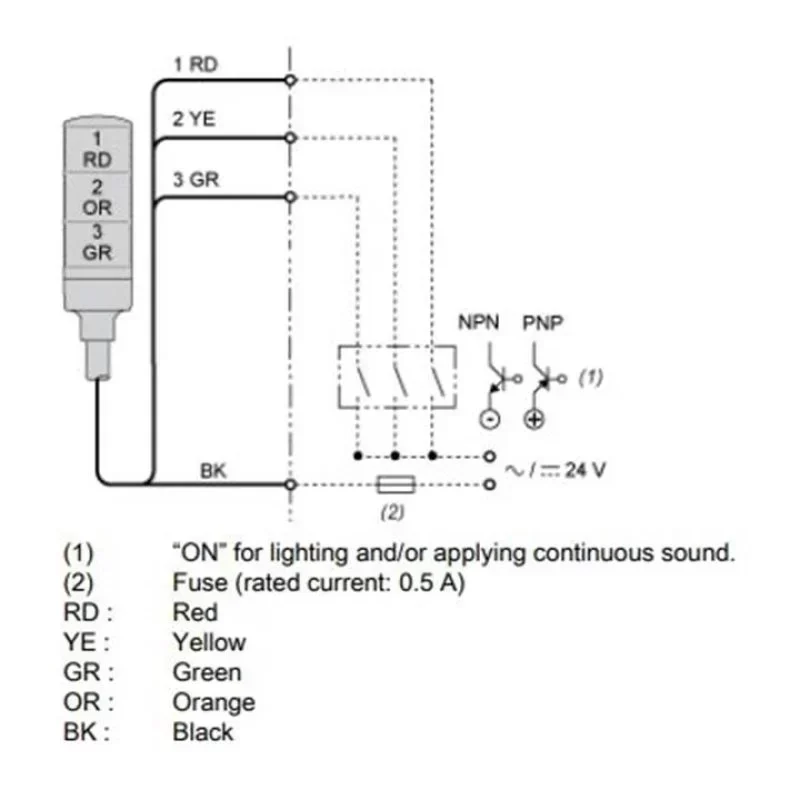 XVGB3 24 V AC/DC 60mm 3.1W Schneider Tower Light XVGB3 24 V AC/DC 60mm 3.1W Schneider Tower Light
