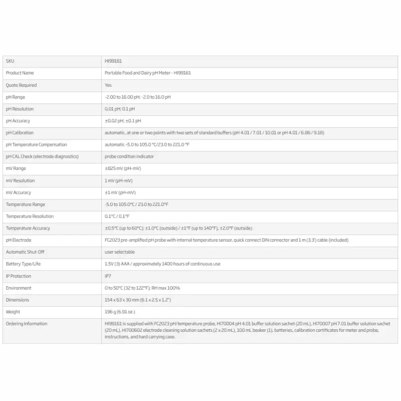 HANNA HI99161 Portable Food and Dairy pH Meter HANNA HI99161 Portable Food and Dairy pH Meter