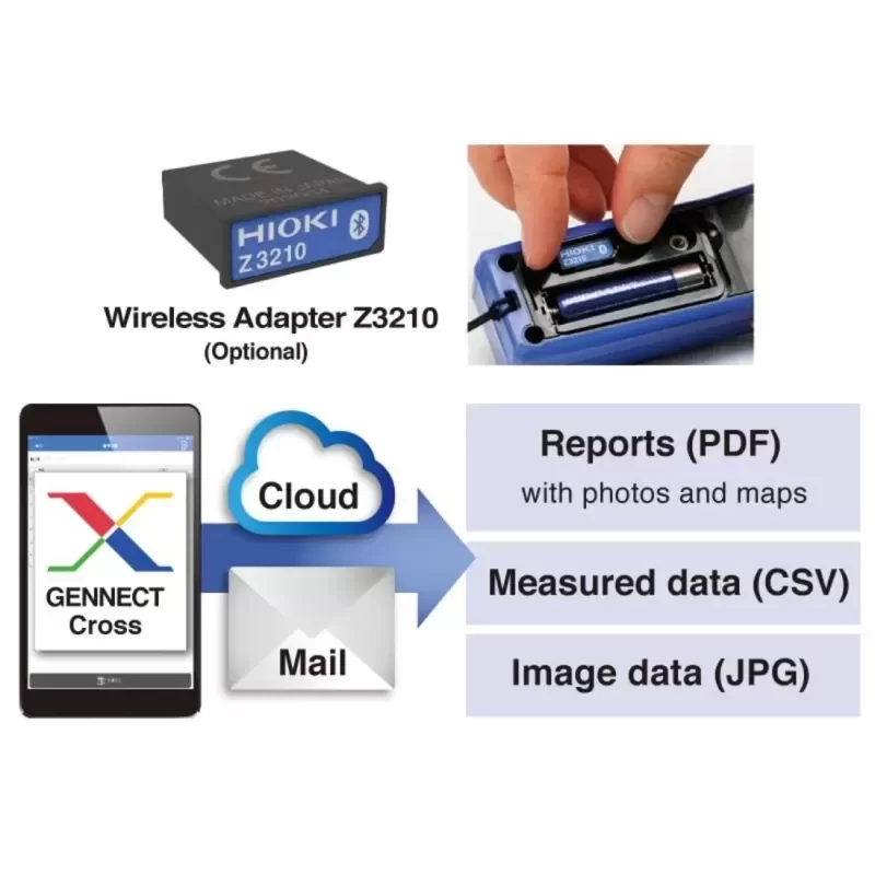 Hioki CM4141-90 TRMS AC Clamp Meter (2000 A) with Z3210 Wireless Adapter Hioki CM4141-90 TRMS AC Clamp Meter (2000 A) with Z3210 Wireless Adapter